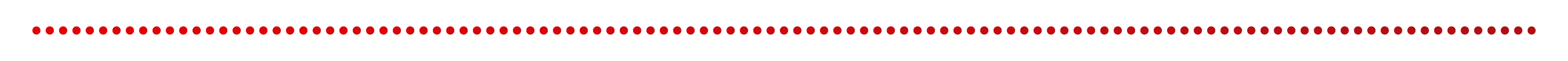 2. puntos